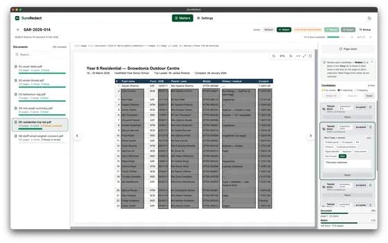 The SureRedact reviewer showing a residential-trip list table before redaction, with detected candidates highlighted
